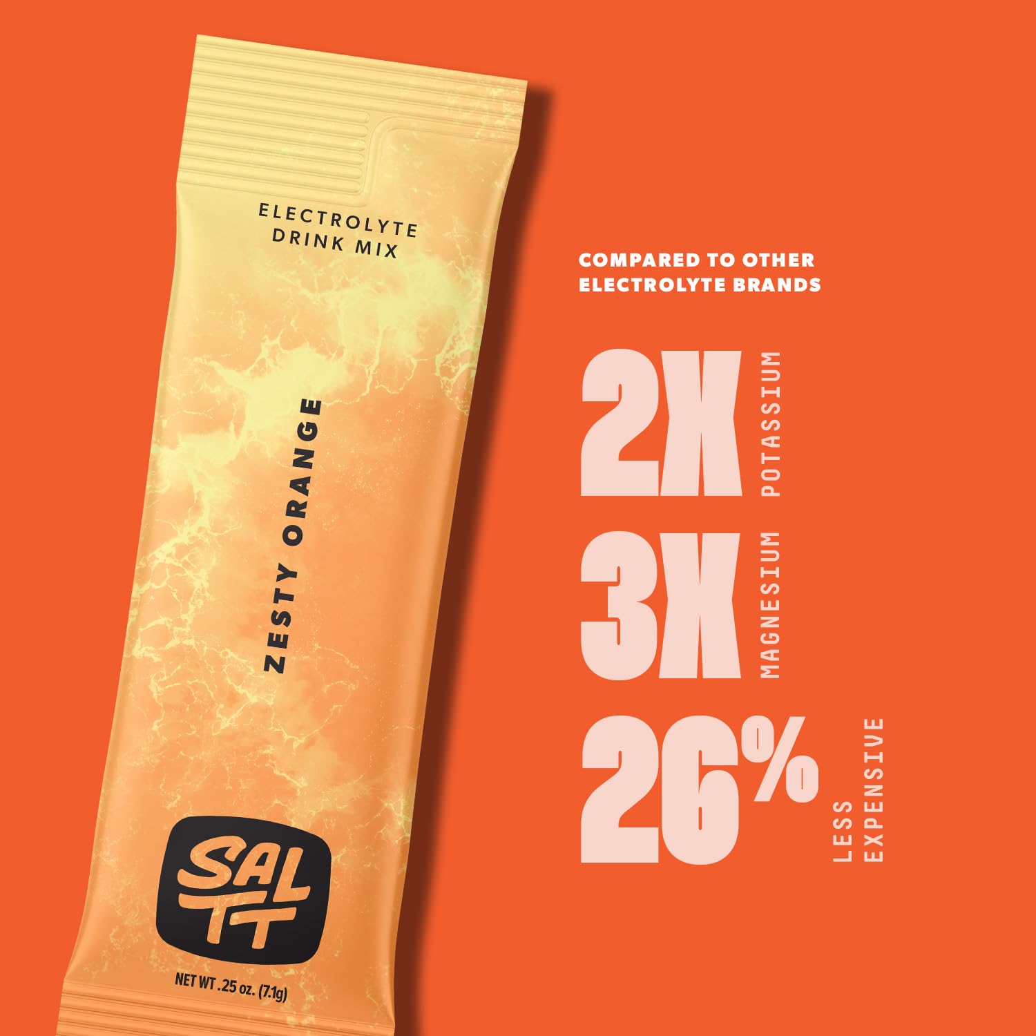 Amazon.com: SALTT Electrolytes Powder Packets (Zesty Orange